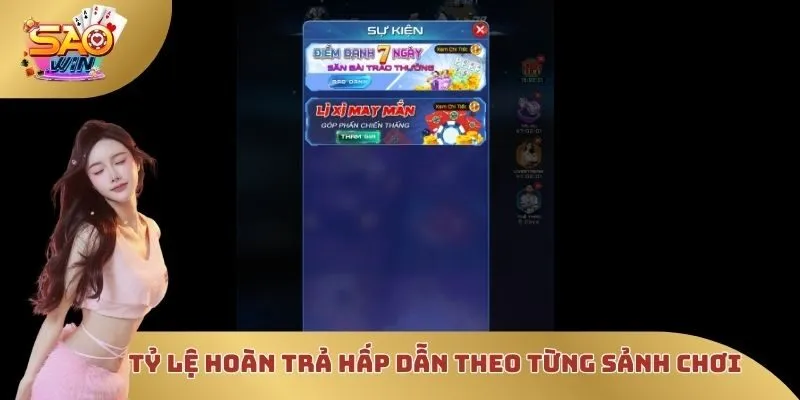 Bet thủ sẽ có cho mình các cấp độ VIP từ 0 - 10 tuỳ vào từng level 